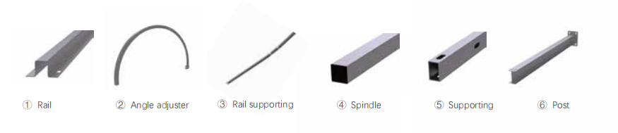 Manually Adjustable Fixed Structure Ground Mounting Systems